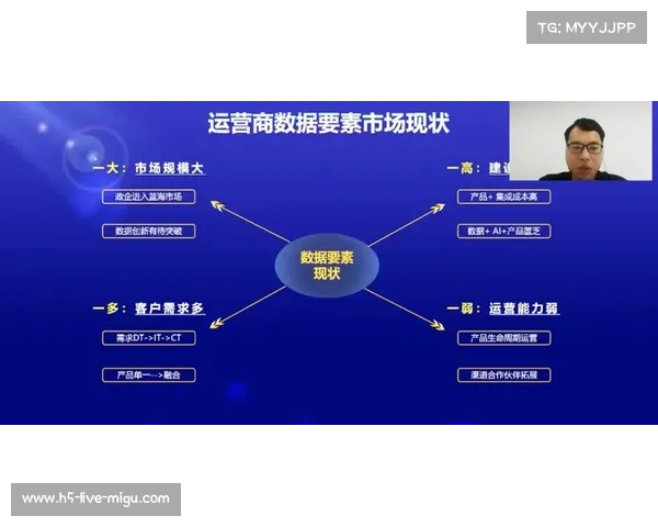 体育传播体系创新，多媒体平台扩大赛事活动影响力